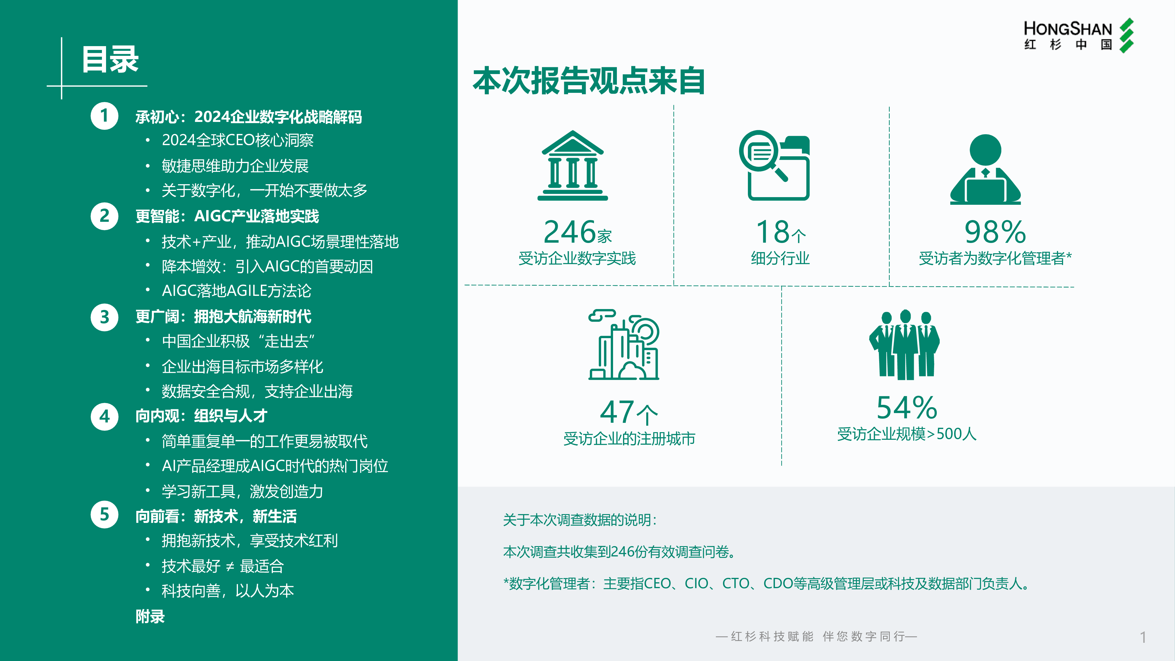 红杉2024年企业数字化年度指南62页